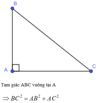 Cách chứng minh tam giác vuông hay nhất