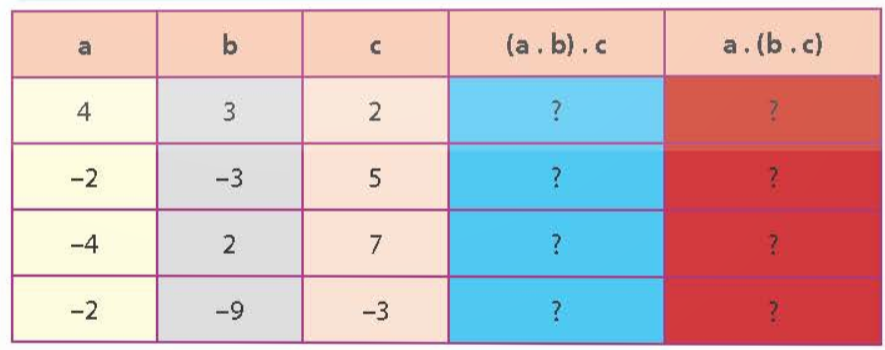 A table with a number and a question mark

Description automatically generated with medium confidence