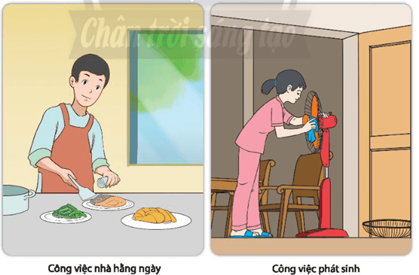 Thực hiện công việc nhà Câu 1 trang 39 Hoạt động trải nghiệm 10