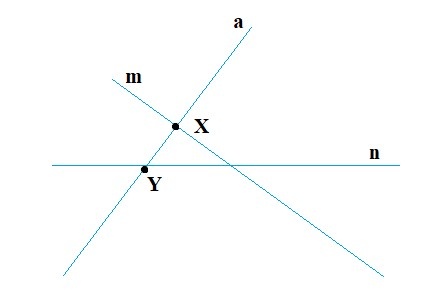 A diagram of a line with lines and points

Description automatically generated with medium confidence