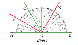 Giải bài 2 Tia phân giác