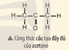 Ảnh có chứa Phông chữ, văn bản, ảnh chụp màn hình, biểu đồ  Mô tả được tạo tự động