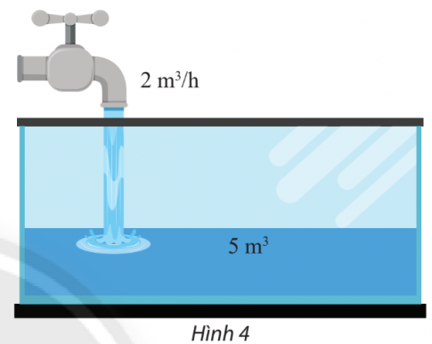 Giải bài 2 Đường thẳng trong mặt phẳng tọa độ