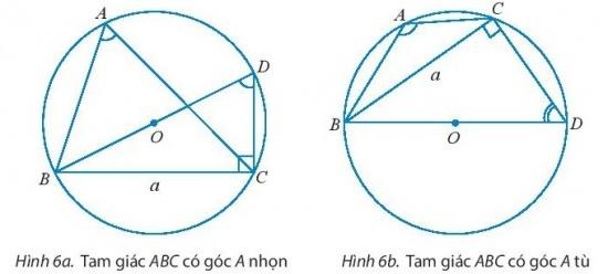 Giải bài 2 Định lí côsin và định lí sin