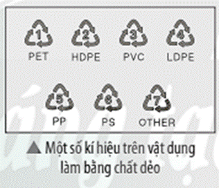 Ảnh có chứa văn bản, Phông chữ, màu trắng, mẫu  Mô tả được tạo tự động