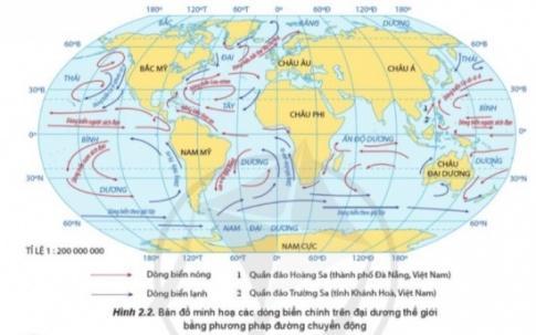 Giải địa lí 10 cánh diều bài 2: Sử dụng bản đồ