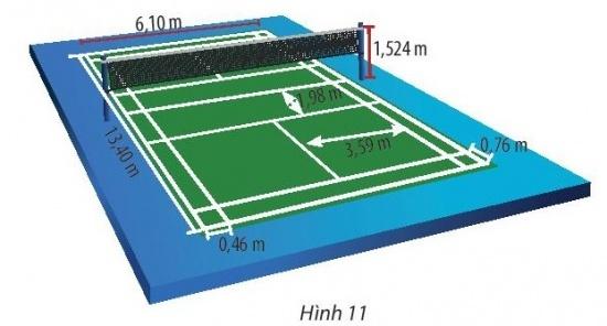 Giải bài 2 Hàm số bậc hai