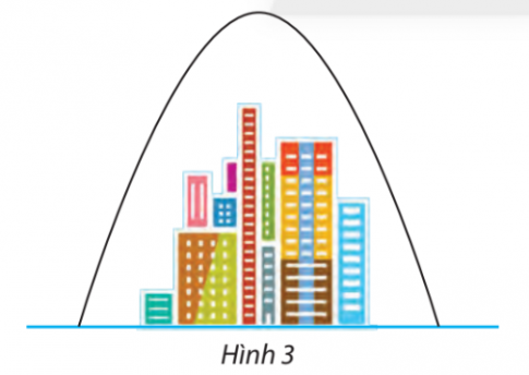 Giải bài tập cuối chương IX trang 73