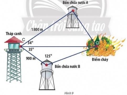 Giải bài 2 Định lí côsin và định lí sin