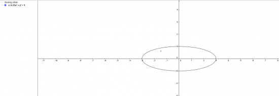 Giải bài Thực hành phần mềm Geogebra