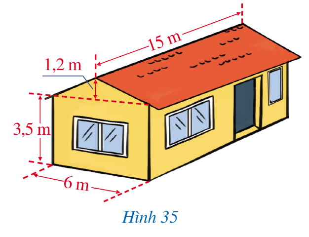 A drawing of a yellow house with red and blue text

Description automatically generated