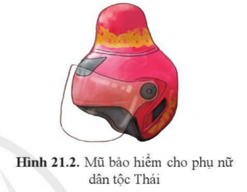 Giải bài 21 Các yếu tố ảnh hưởng trong quá trình thiết kế kĩ thuật