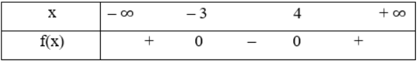 A number and number in a rectangular box

Description automatically generated with medium confidence