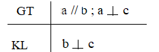 A picture containing box and whisker chart

Description automatically generated