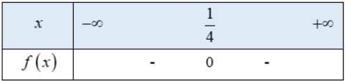 A white rectangular object with black numbers

Description automatically generated