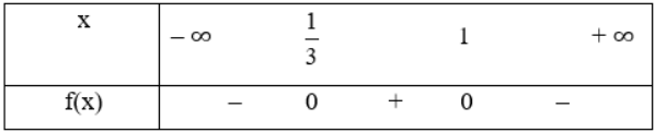 A math problem with numbers

Description automatically generated