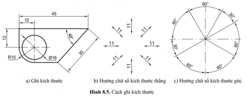 Giải bài 8 Bản vẽ kĩ thuật và các tiêu chuẩn trình bày bản vẽ kĩ thuật