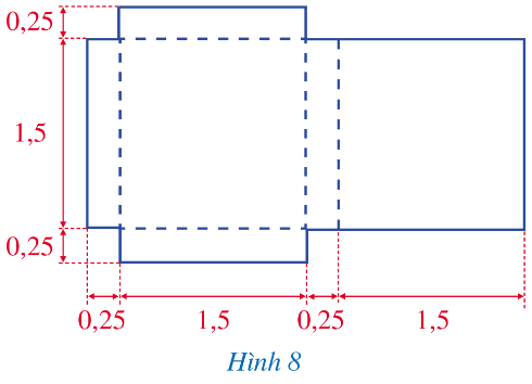 A diagram of a box

Description automatically generated