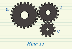 A group of gears on lined paper

Description automatically generated