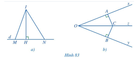 Chỉ ra các đường vuông góc, các đường xiên kẻ từ điểm I trong Hình 83a