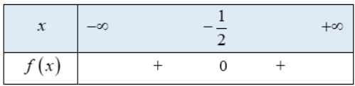 A math problem with numbers and symbols

Description automatically generated