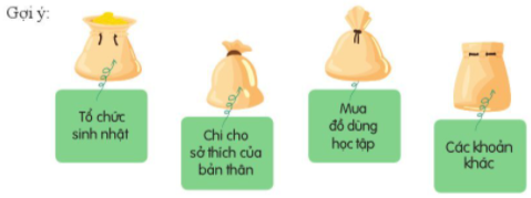 A group of objects with text

Description automatically generated
