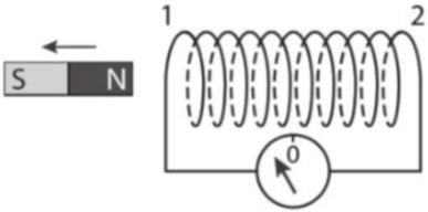 A diagram of a spiral

Description automatically generated