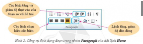 [Cánh diều] Giải tin học 6 bài 2: Trình bày trang, định dạn và in văn bản