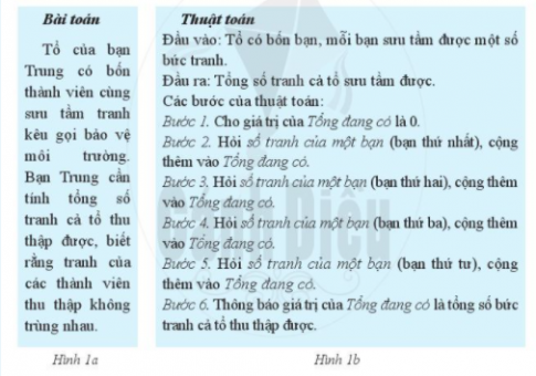 [Cánh diều] Giải tin học 6 bài 4: Cấu trúc lặp trong thuật toán [nid:73526]