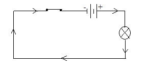 sơ đồ mạch điện trong đèn pin (Hình 2.2).