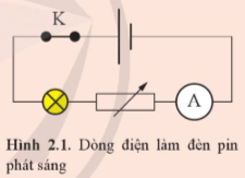 Giải Vật lí 11 cánh diều bài 2 Điện trở