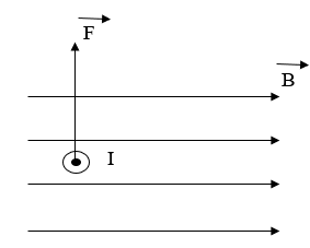 A diagram of a line with arrows and a circle

Description automatically generated