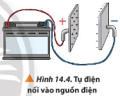 Dựa vào cấu tạo cuả tụ điện ở Hình 14.4, hãy cho biết tụ điện có cho dòng điện một chiều đi qua không.