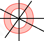 A red circle with black lines

Description automatically generated