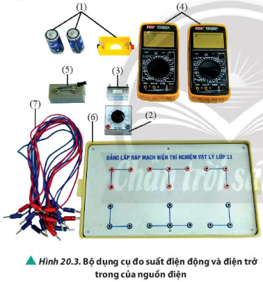 Dựa vào cơ sở lí thuyết và dụng cụ trong Hình 20.3, hãy thảo luận nhóm để đưa ra một phương án thí nghiệm xác định...