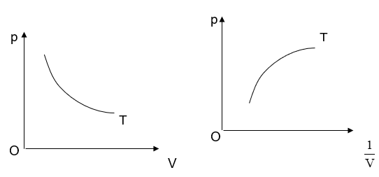 A diagram of a graph

Description automatically generated with medium confidence