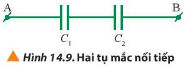 Xét mạch điện như Hình 14.9. Biết hiệu điện thế giữa hai điểm A, B bằng 6V và điện dung của hai tụ điện lần lượt là $C_{1} = 2\mu F$ và $C_{2} = 4\mu F$. Xác định hiệu điện thế và điện tích trên mỗi tụ điện. Giả sử ban đầu các tụ chưa tích điện.