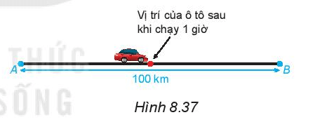 Hoạt động 3 trang 55 Toán lớp 6 Tập 2 | Kết nối tri thức Giải Toán lớp 6