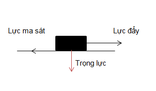 Ảnh có chứa văn bản, ảnh chụp màn hình, hàng, biểu đồ

Mô tả được tạo tự động