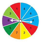 A colorful circle with numbers and arrows

Description automatically generated