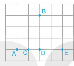 A grid with blue dots and letters

Description automatically generated