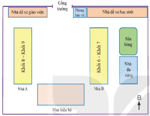 A diagram of different colored rectangular shapes

Description automatically generated