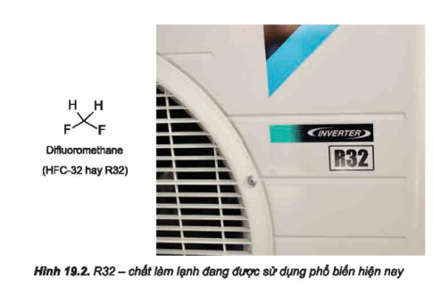 Sưu tầm tranh, ảnh, tài liệu minh hoạ cho các ứng dụng của dẫn xuất halogen trong thực tế cuộc sống.