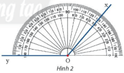 Hoạt động khám phá 1 trang 89 Toán 6 Tập 2 Chân trời sáng tạo | Giải Toán lớp 6