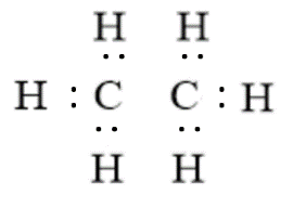 Em hãy viết công thức electron, công thức Lewis của các hydrocarbon sau: C2H6, C2H4, C2H2 Nhận xét sự khác nhau về đặc điểm liên kết trong phân tử của ba hydrocarbon trên.