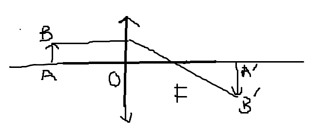 A drawing of a line and a cross

Description automatically generated