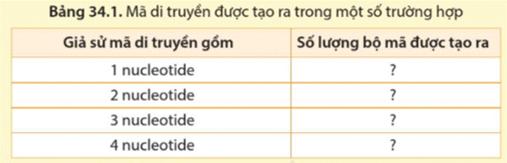 A table with text on it  Description automatically generated