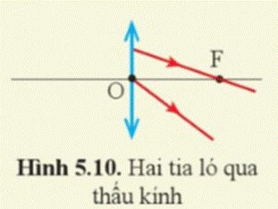 A diagram of a line with arrows  Description automatically generated