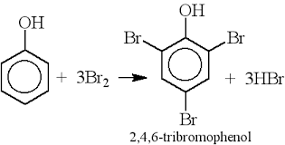 So sánh điều kiện phản ứng bromine hoá vào vòng benzene của phenol và benzene. Từ đó, rút ra nhận xét khả năng thế nguyên tử hydrogen ở vòng benzene của phenol so với benzene.