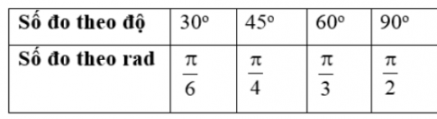 A math problems with numbers

Description automatically generated with medium confidence